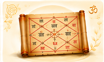 Kundali Shanti